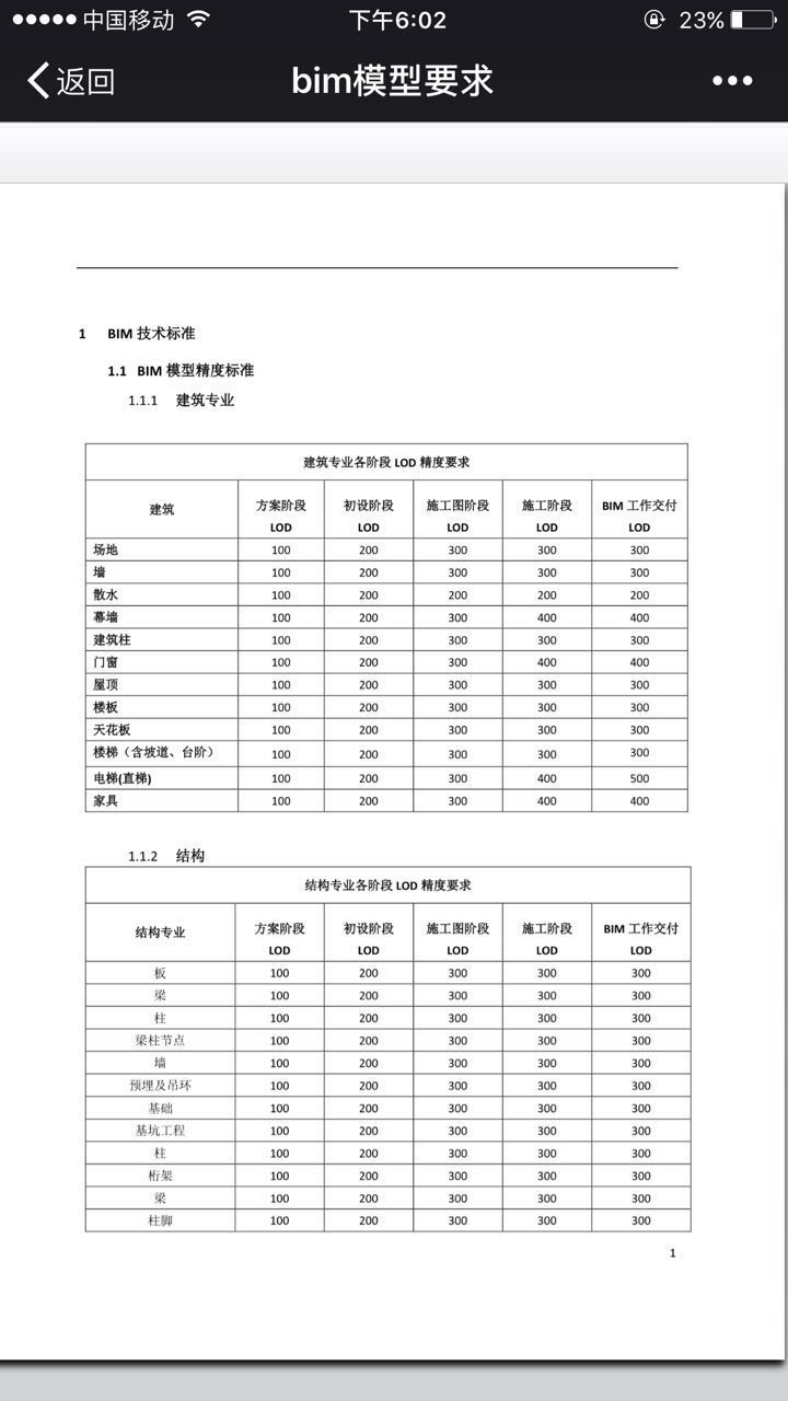 一键分享生成二维码，扫一扫即可用手机查看文件啦！-协筑