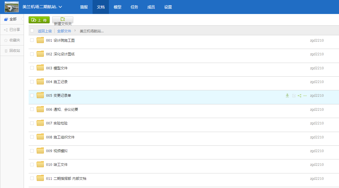 raybet雷竞技协筑助力海南美兰机场项目实现新协同！-协筑